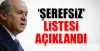 sözlüğün en şerefli yazarları sıralı tam liste / #1730240