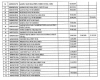 sgk nın 52 ilacı geri ödeme listesinden çıkarması / #2183863