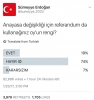 sümeyye erdoğan