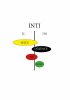 stratejist insan tipi / #2424845