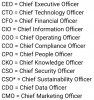 chief executive officer / #2293739