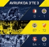 fenerbahçe