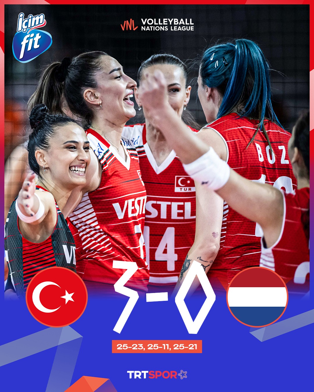 30 06 2022 türkiye hollanda kadınlar voleybol maçı
