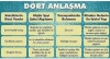 dört anlaşma / #1523538