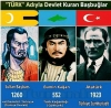 ikibin yıllık milletin yüzyıllık adama ata demesi / #1279201