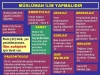 islam işbirliği teşkilatı bilim teknoloji zirvesi / #1529623