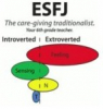 esfj / #2424840