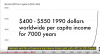 amerikanın tarihi yok at çöpe diyen sikik mal