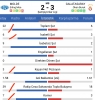 molde gs maçı istatistikleri / #2327649
