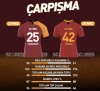 steven mike christopher nkemboanza nzonzi / #1887728