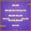 27 ocak 2018 galatasaray osmanlıspor maçı / #1626637