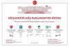 güçlendirilmiş parlamenter sistem