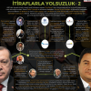 zarrab ın suçsuz olduğunu biliyoruz / #1592760