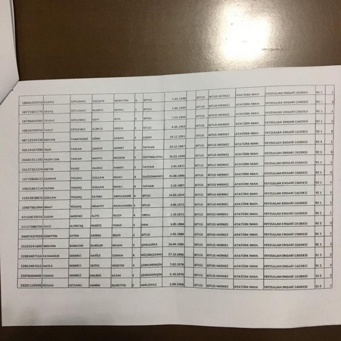 akp li vekilin evinde kayıtlı 81 seçmen