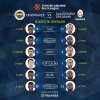 26 ocak 2017 fenerbahçe galatasaray odeabank maçı