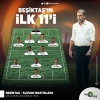28 kasım 2019 beşiktaş slovan bratislava maçı / #1940411