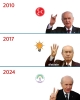 devlet bahçeli