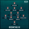 24 aralık 2016 beşiktaş gaziantepspor maçı / #1282751