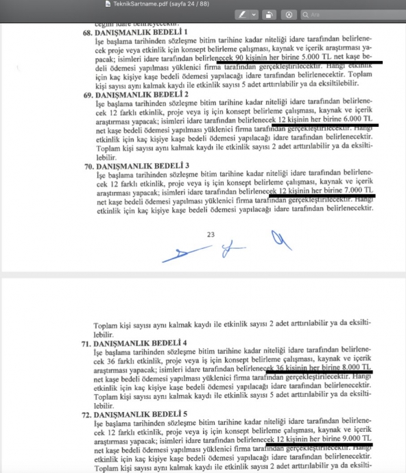 ibb nin etkinlik danışmanına 20000 tl maaş vermesi