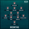 15 mayıs 2017 bursaspor beşiktaş maçı