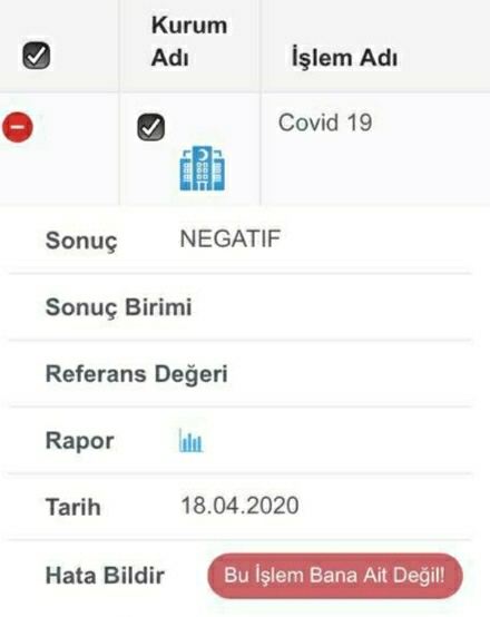 Covid 19 Pozitif Sureci Nasil Isliyor Sayfa 2 Uludag Sozluk