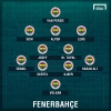 22 mayıs 2017 gençlerbirliği fenerbahçe maçı / #1430328