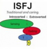 isfj / #2424986