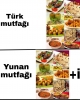 yunan mutfağı / #2032336