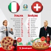 16 haziran 2021 italya isviçre maçı / #2160625
