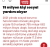 ak parti ye oy verdim çok pişmanım / #2324082