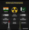 pakistan hindistan