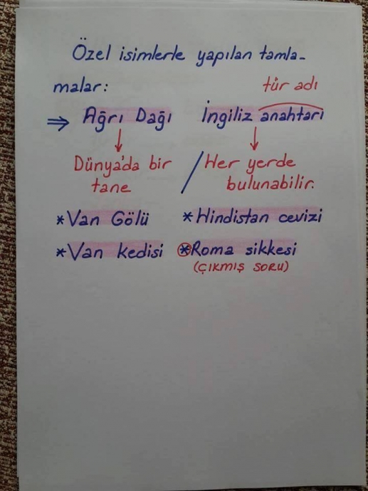 uludağ sözlük yazarlarını eğitiyoruz kampanyası