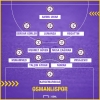 27 ocak 2018 galatasaray osmanlıspor maçı / #1626658