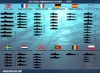 ülkelere göre akdenizdeki hücum denizaltı sayıları