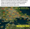 ciddi sıcak hava dalgası / #1466724