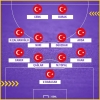 5 eylül 2017 türkiye hırvatistan maçı