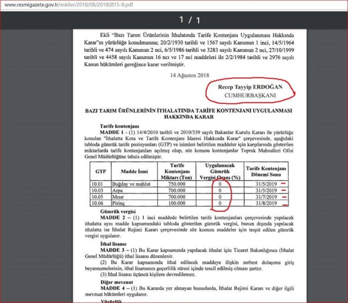abd den ithal tarım ürünlerine uygulanan yaptırım
