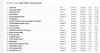 13 mart 2016 survivor un reyting rekoru kırması / #1000845