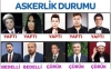 kimin vatan sever olduğu sorunsalı / #1917821
