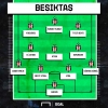 29 eylül 2019 trabzonspor beşiktaş maçı