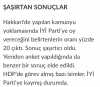 hdp nin barajı geçemeyecek olması / #1680239