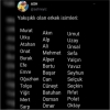 yakışıklı olan erkeklerin isimleri / #2028981
