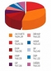 2023 cumhurbaşkanı sayın imamoğlu / #1832373