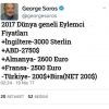 dünya geneli eylemci fiyatları / #1403770