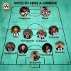 serie a