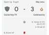 8 ağustos 2025 gaziantep fk galatasaray maçı
