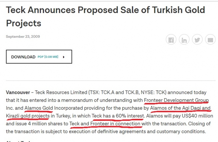 türkiye de altın çıkaran kanadalı şirketler