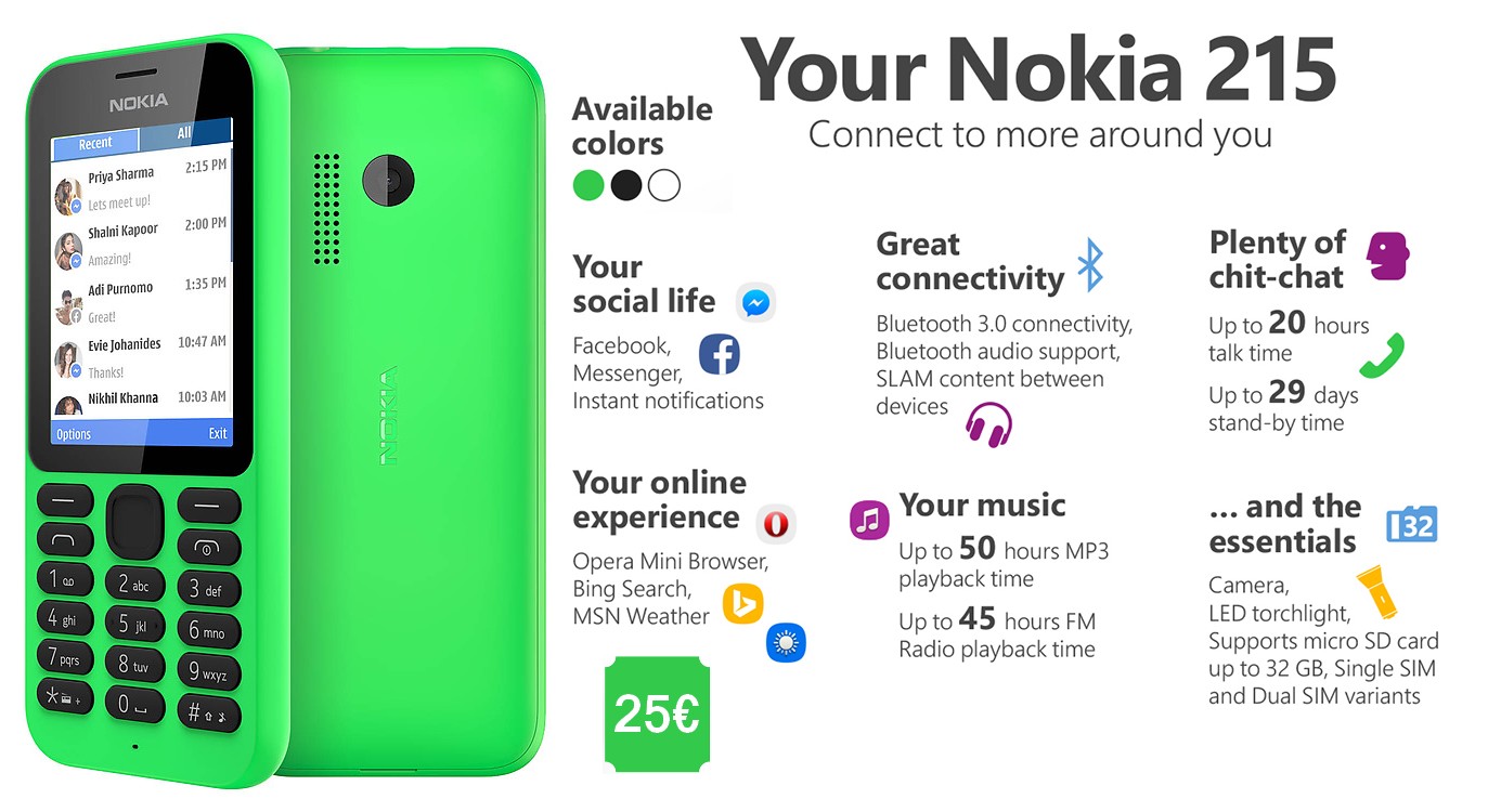 Картинки для nokia 215 4g