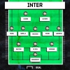 8 mart 2020 juventus inter maçı / #1989362