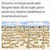 dünyanın en büyük yeraltı şehri / #1981731